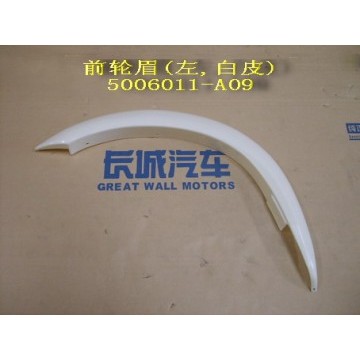 Fr fender flares lh(not painted) Great Wall Sing